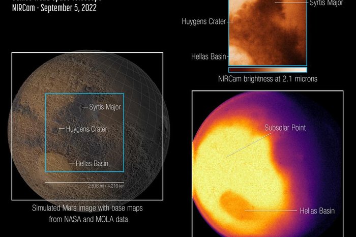 NASA/ESA/CSA/STScI / Mars JWST/GTO Team/Divulgação NASA/ESA/CSA/STScI / Mars JWST/GTO Team/Divulgação