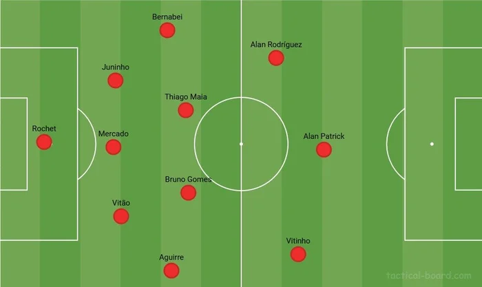 Tacticalpad / Reprodução