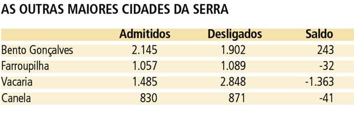 Reprodução / Reprodução