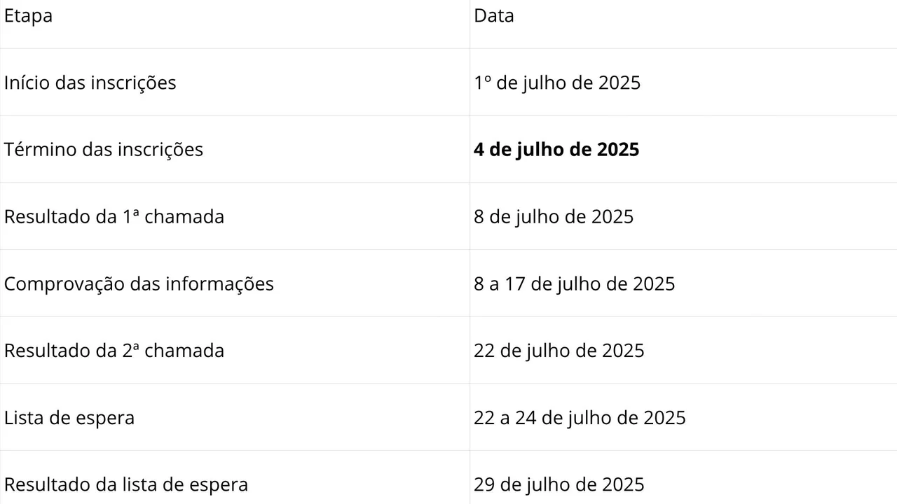 Reprodução/Internet