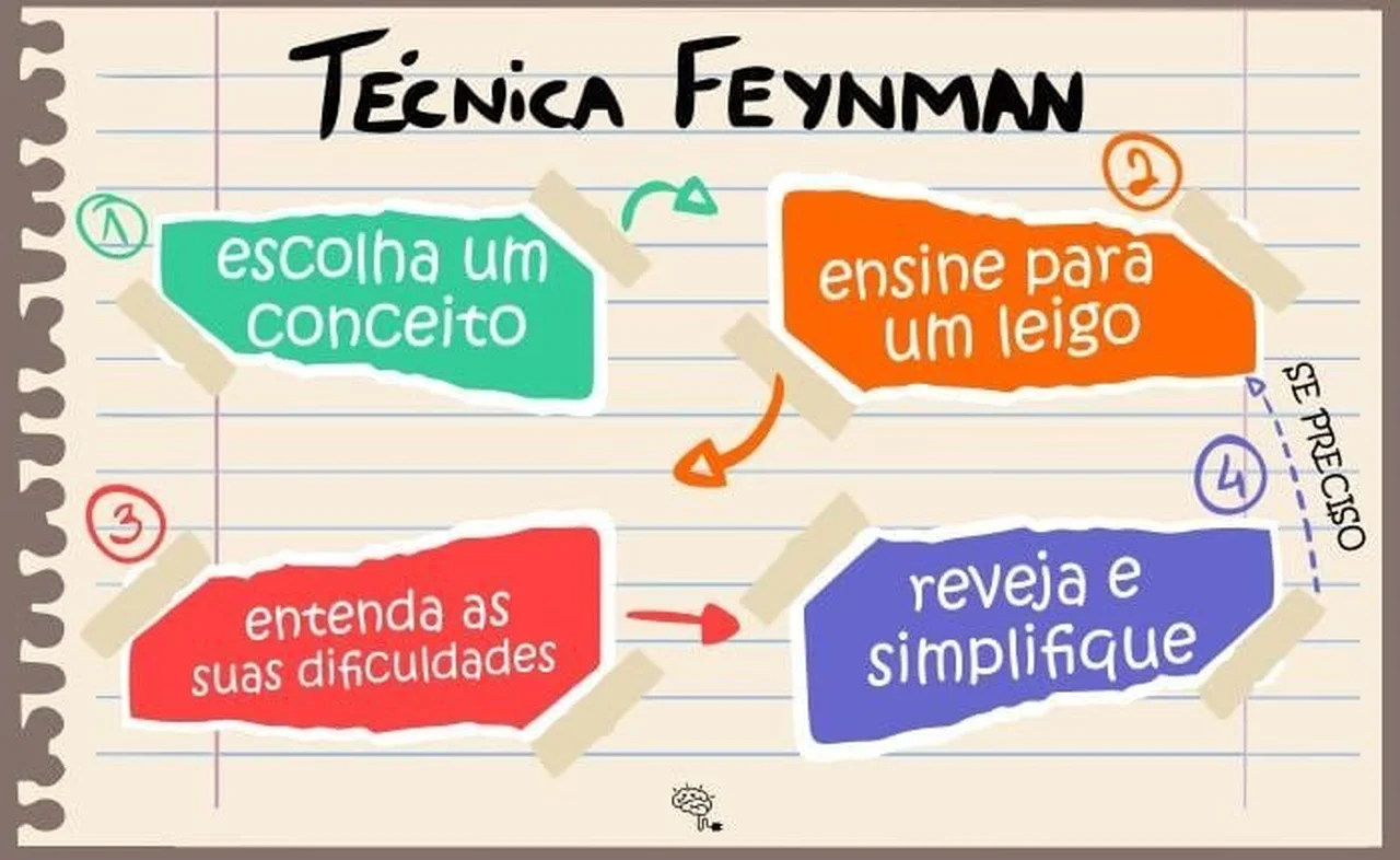 Reprodução/Internet