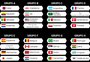 Definidos os grupos da Copa do Mundo do Catar; confira os adversários do Brasil