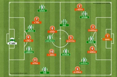 juventude x inter taticamente<!-- NICAID(14725525) -->