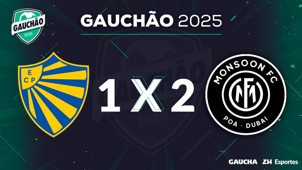Pelotas 1x2 Monsoon: veja os gols e melhores momentos do jogo pelo ...