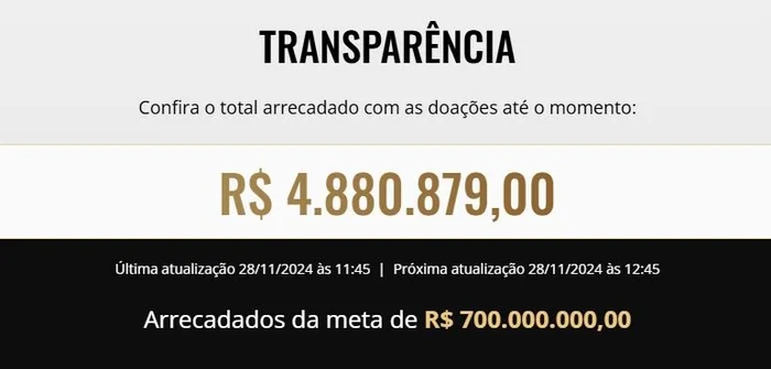 Doecorinthians/Reprodução Doecorinthians/Reprodução