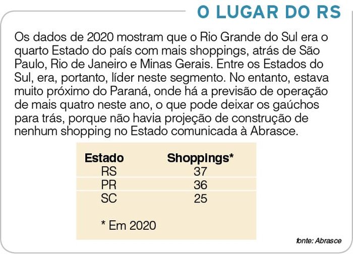 Reprodução / Reprodução Reprodução / Reprodução