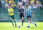 Grêmio pode ter até seis desfalques para jogo de volta da semifinal do Gauchão