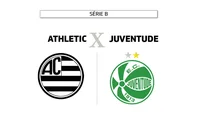 Athletic x Juventude pela Série B - primeiro turno<!-- NICAID(16248388) -->