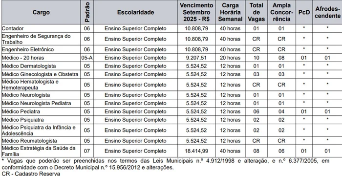 Reprodução / Reprodução Reprodução / Reprodução