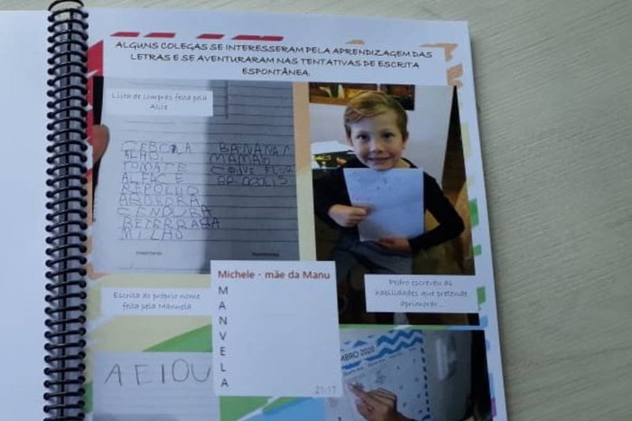 Reprodução / Memórias da Minha Pré-Escola Reprodução / Memórias da Minha Pré-Escola
