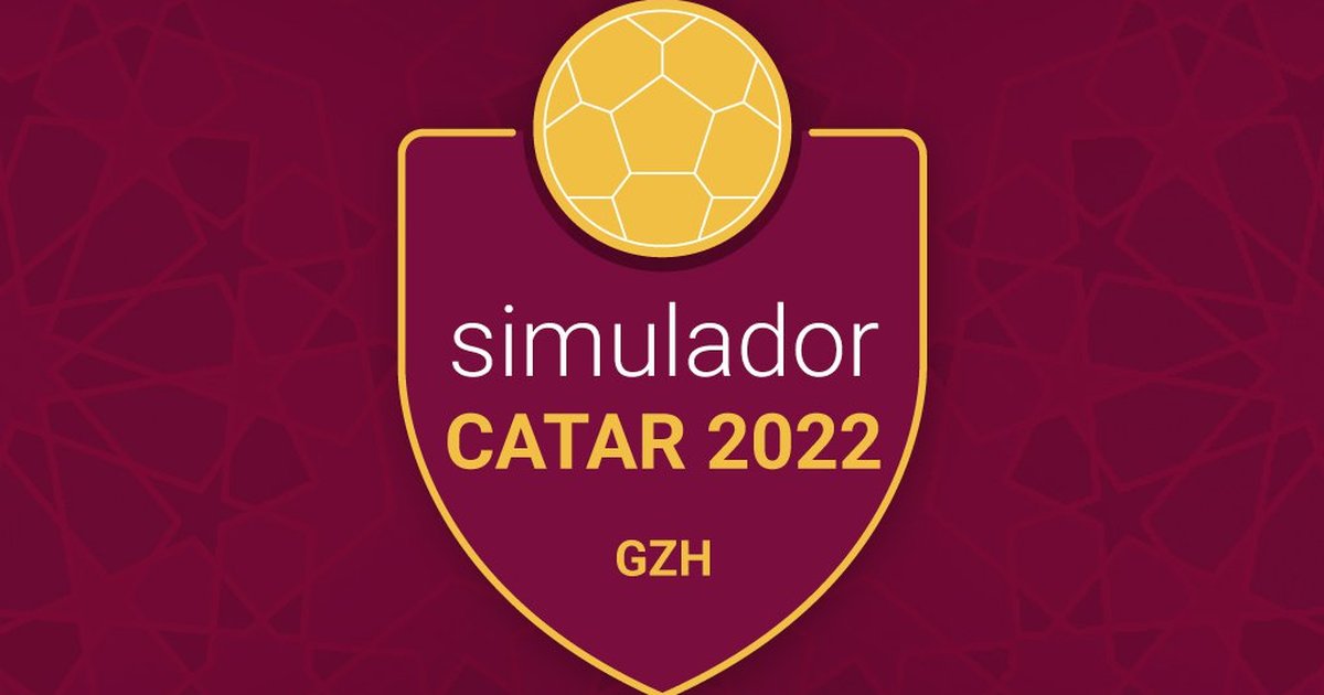 Simulador da Copa do Mundo GZH