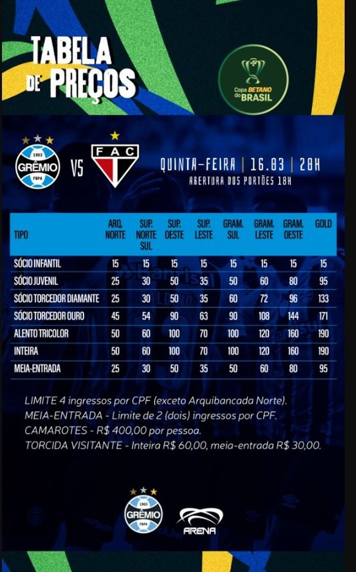 Grêmio / Divulgação