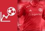 Cotação GZH: as notas dos jogadores do Inter na vitória sobre o São Luiz