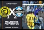 Cascavel 1x2 Grêmio | Melhores momentos | Amistoso