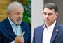 BTG/Nexus: Lula tem 47% e Flávio 44 % no segundo turno, empatados tecnicamente