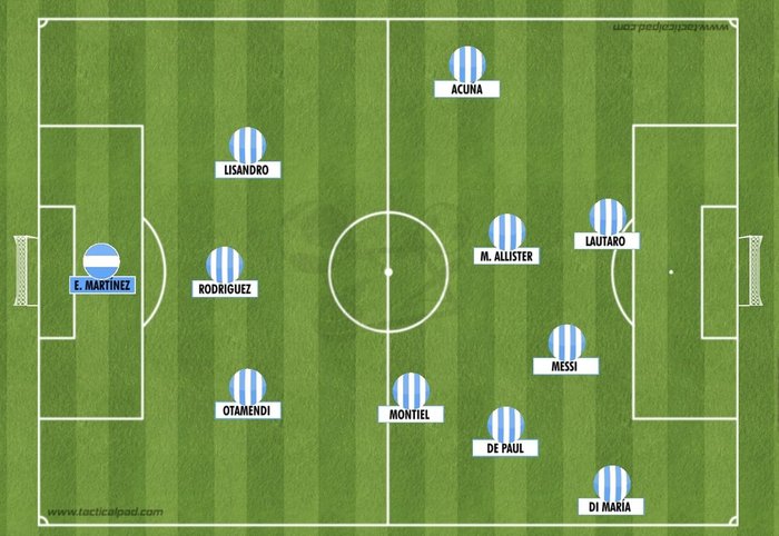 Reprodução Reprodução