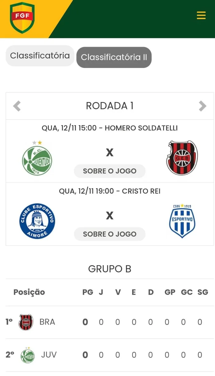 Reprodução / FGF RS