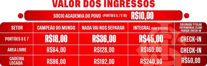 Divulgação / SC Internacional