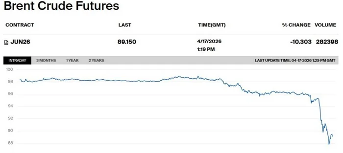 Intercontinental Exchange / Reprodução