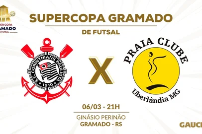 corinthians, praia clube, supercopa gramado, futsal