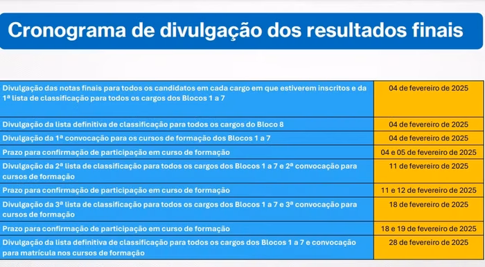 MGI / Reprodução