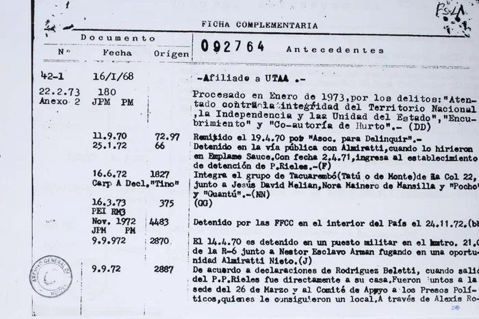 Arquivo / Archivos Judiciales procedentes de la Justicia Militar Arquivo / Archivos Judiciales procedentes de la Justicia Militar