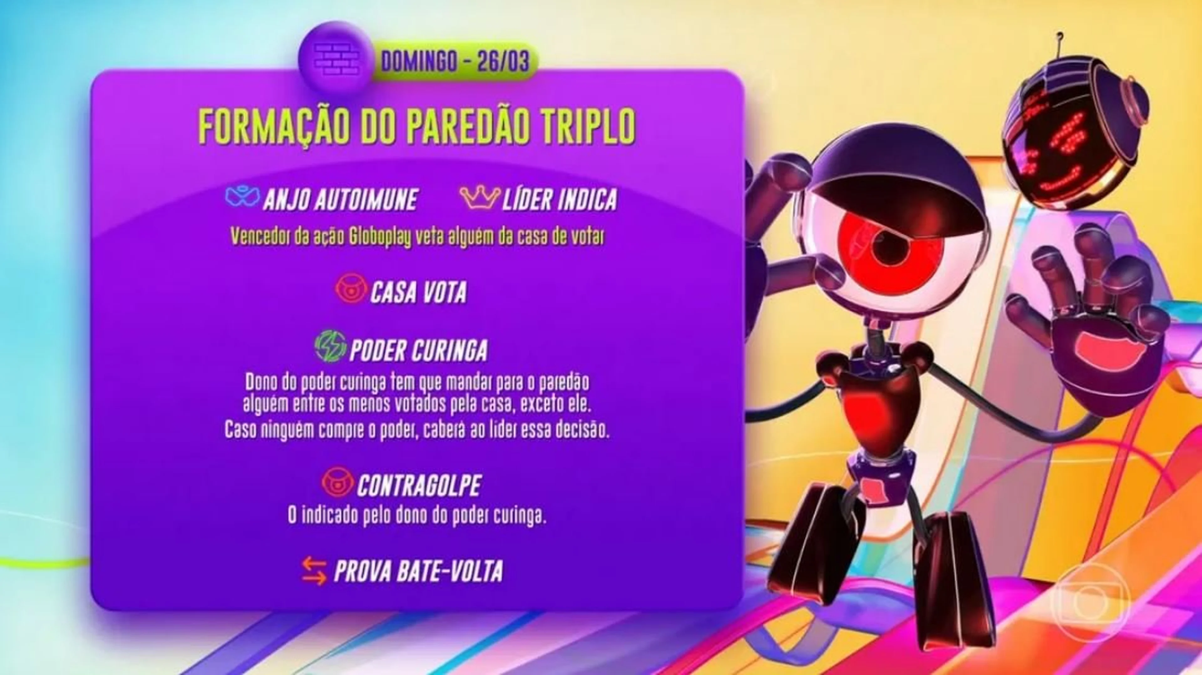 Globoplay/Reprodução