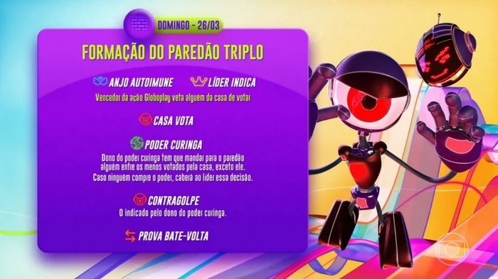 Globoplay / Reprodução Globoplay / Reprodução