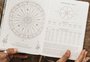 Astrologia: o que é e muito além do horóscopo