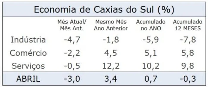 CIC / Reprodução CIC / Reprodução