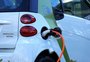 Carro elétrico: vale a pena investir?