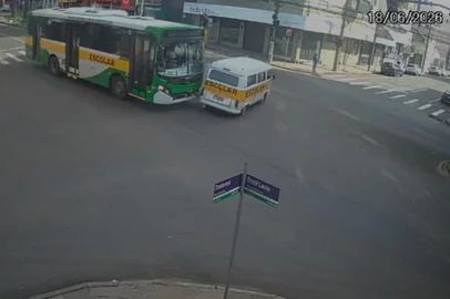 Imagens registram acidente entre veículos escolares que deixou crianças feridas em Passo Fundo<!-- NICAID(16309305) -->