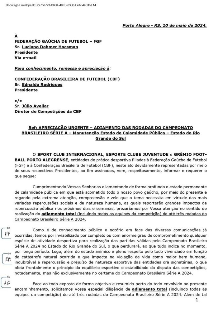 reprodução / Grêmio, Inter, Juventude