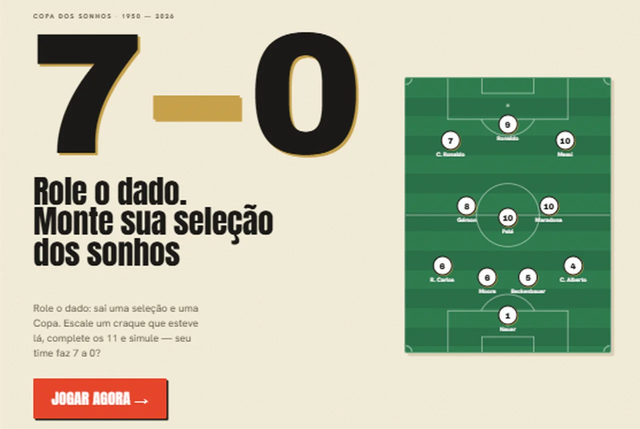 Reprodução