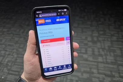 IBGE divulga os nomes mais populares do Brasil<!-- NICAID(16160511) -->