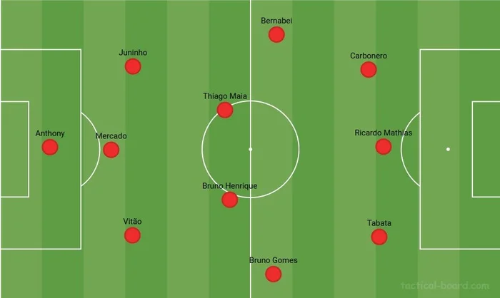 TacticalPad / Reprodução