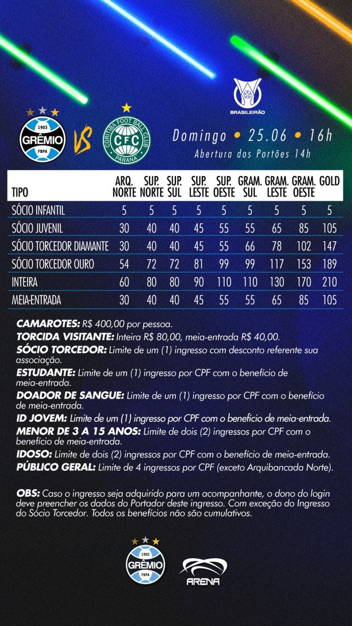 Divulgação / Grêmio