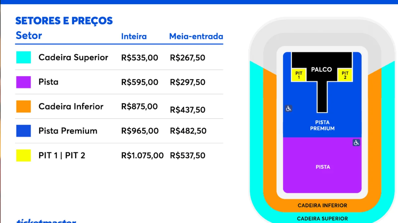 ticketmaster/ticketmaster