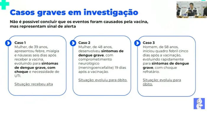 Ministério da Saúde / Reprodução