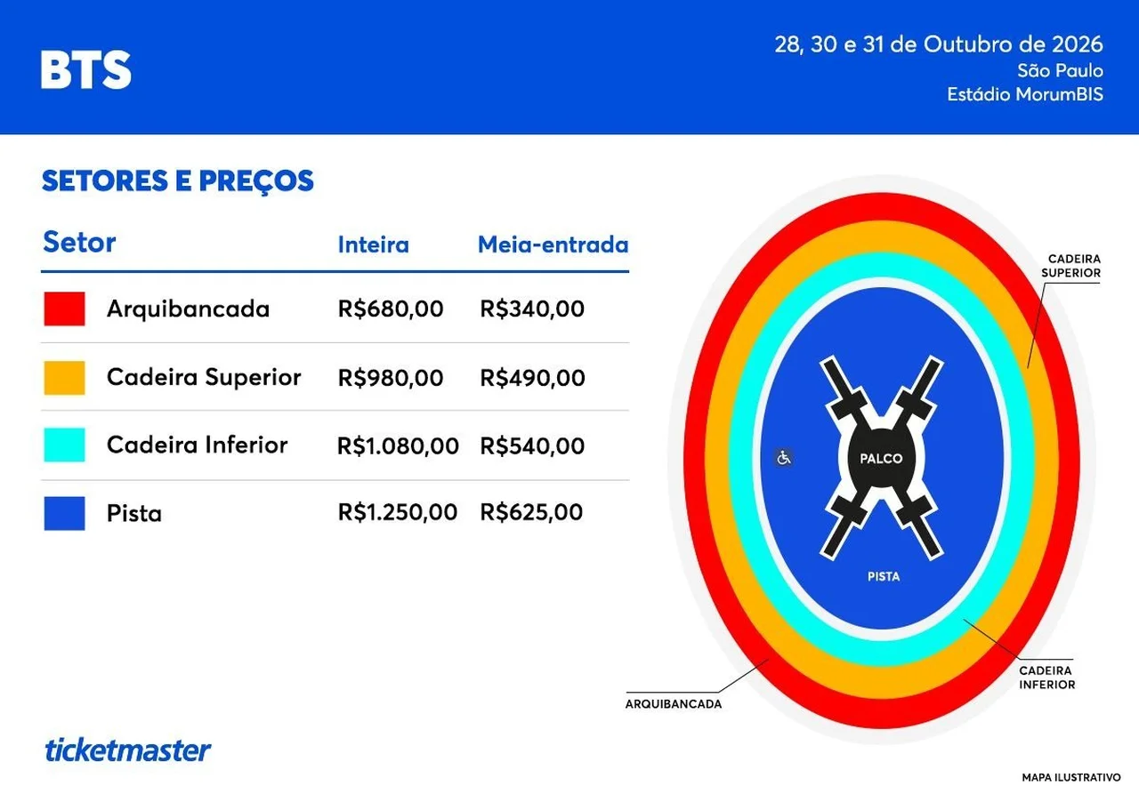 Reprodução/Ticketmaster