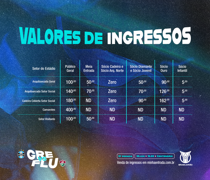 Grêmio / Divulgação