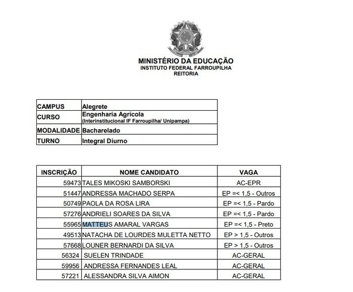 Instituo Federal Farroupilha / Reprodução Instituo Federal Farroupilha / Reprodução