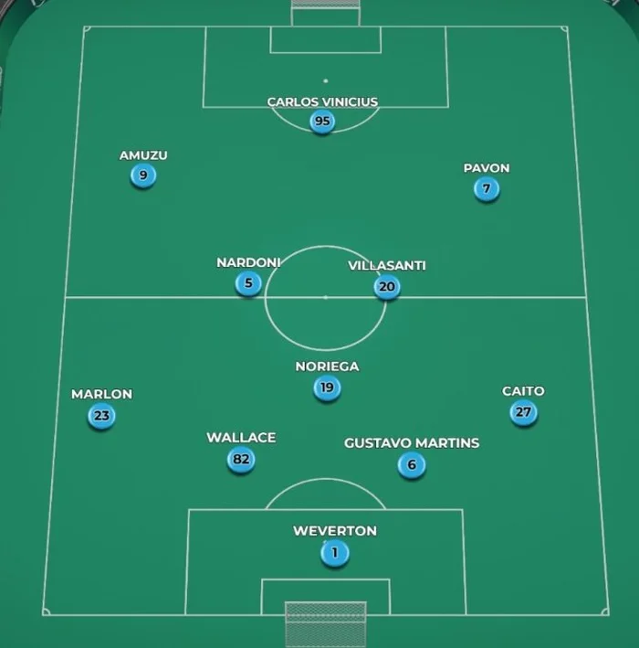 FM Stadio / Divulgação