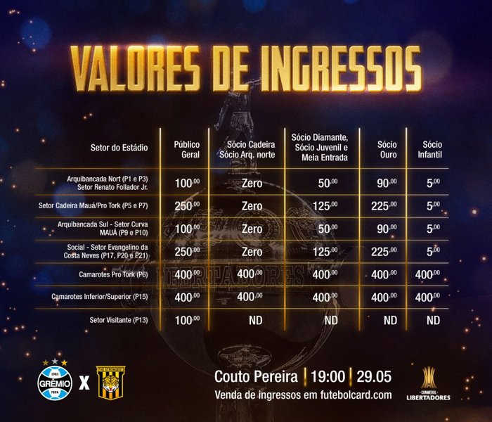 Reprodução / Grêmio / Divulgação