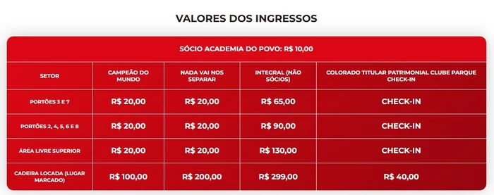 Divulgação / Inter