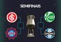 FGF define datas das semifinais do Gauchão; confira dias e onde assistir