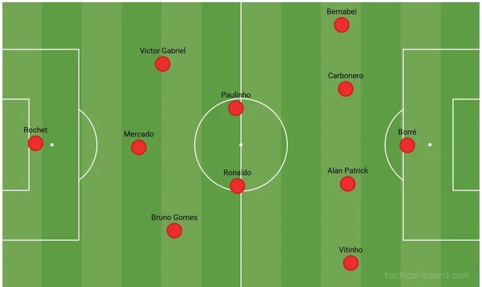 Tacticalpad / Reprodução