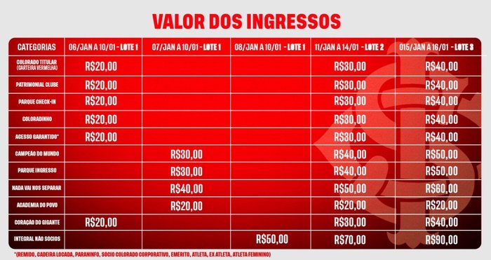 Divulgação / Inter