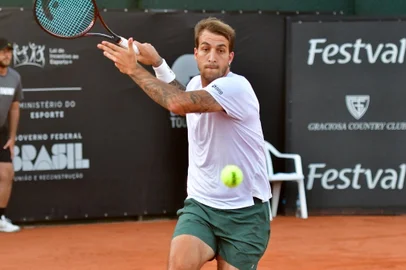 Felipe Meligeni, tênis