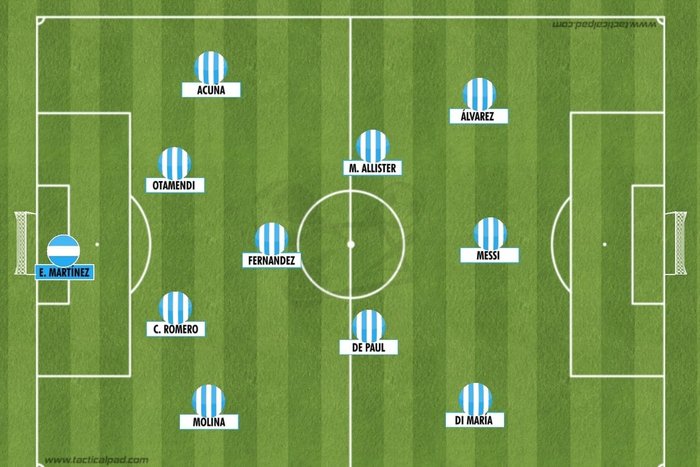 Reprodução Reprodução